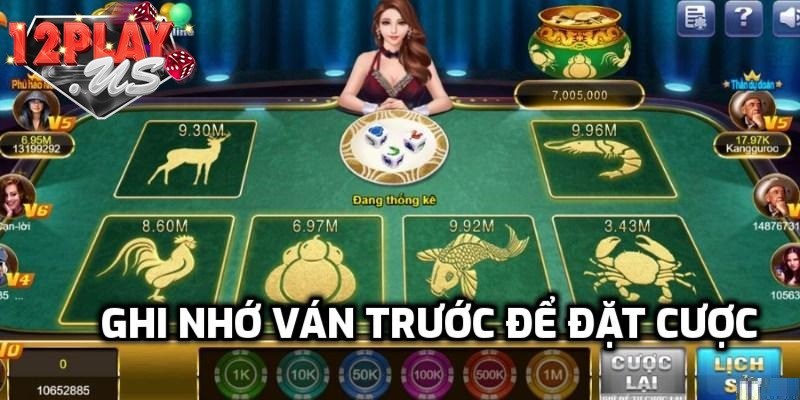 Phân tích kết quả ván chơi trước cho kết quả thắng cao