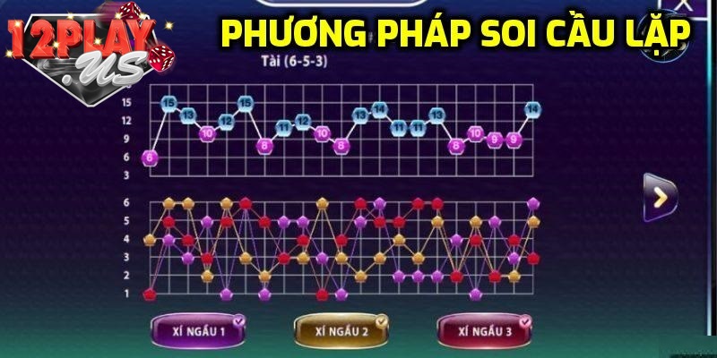 Phương pháp soi cầu lặp hiệu quả