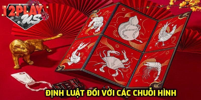 Định luật cho chuỗi hình Bầu Cua