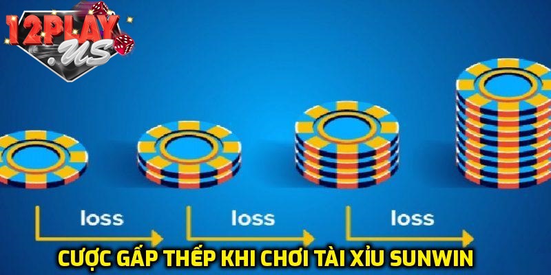 Chiến lược gấp thếp trong game Tài Xỉu