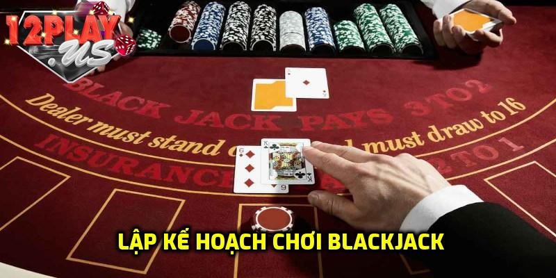 Lập kế hoạch chiến lược